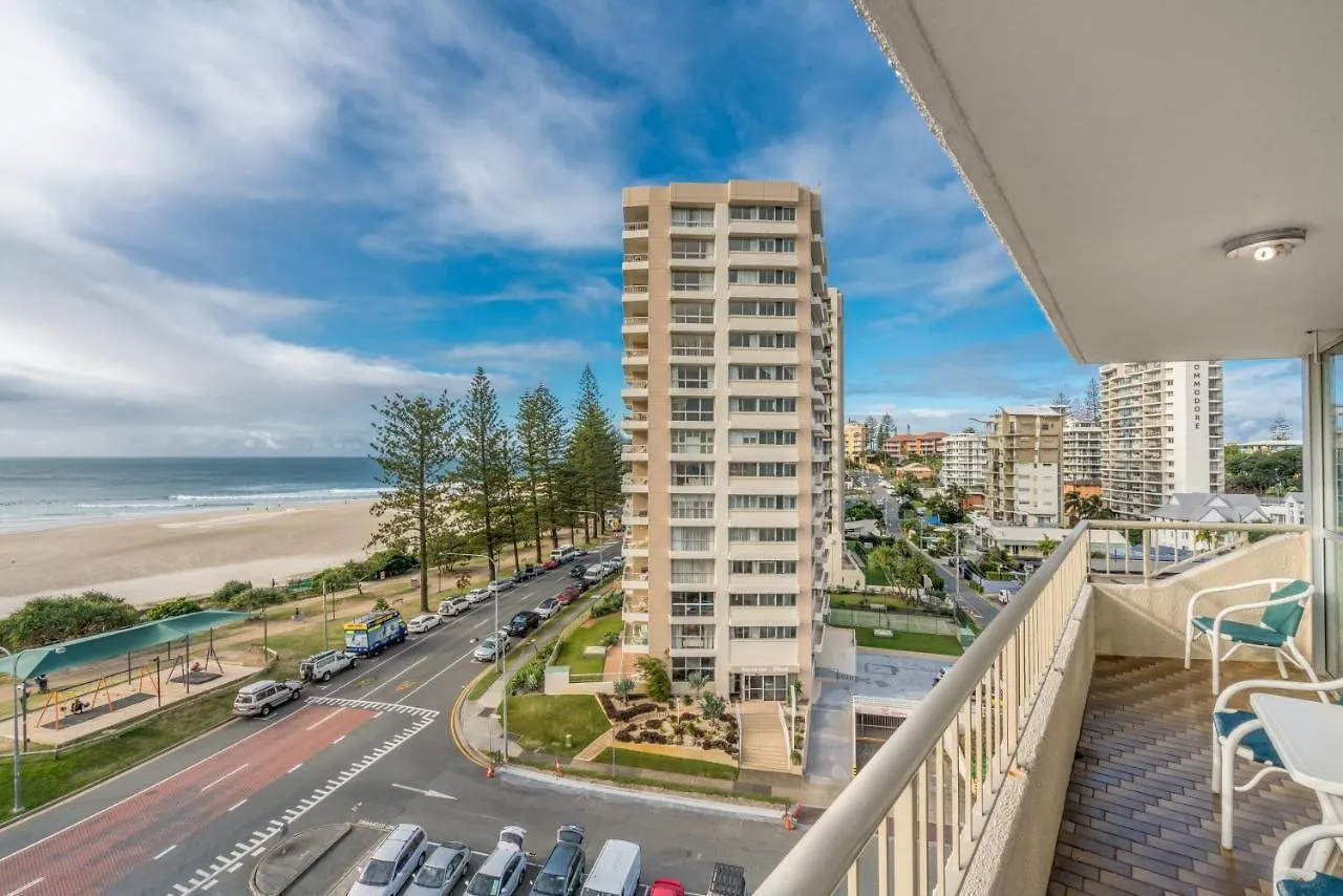 Eden Tower Apartments Gold Coast