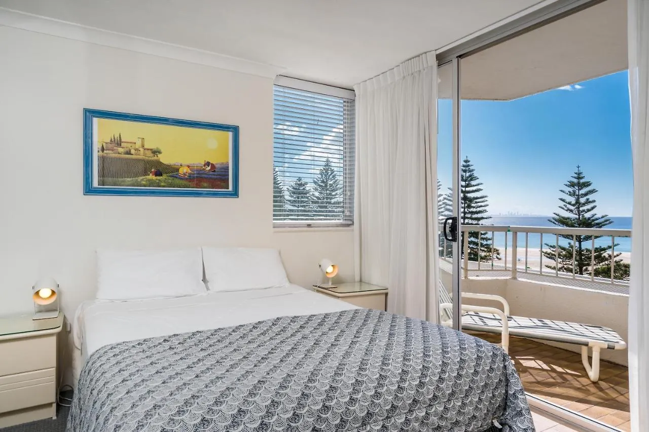Eden Tower Apartments Gold Coast Australia