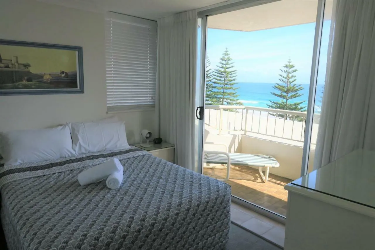 Eden Tower Apartments Gold Coast