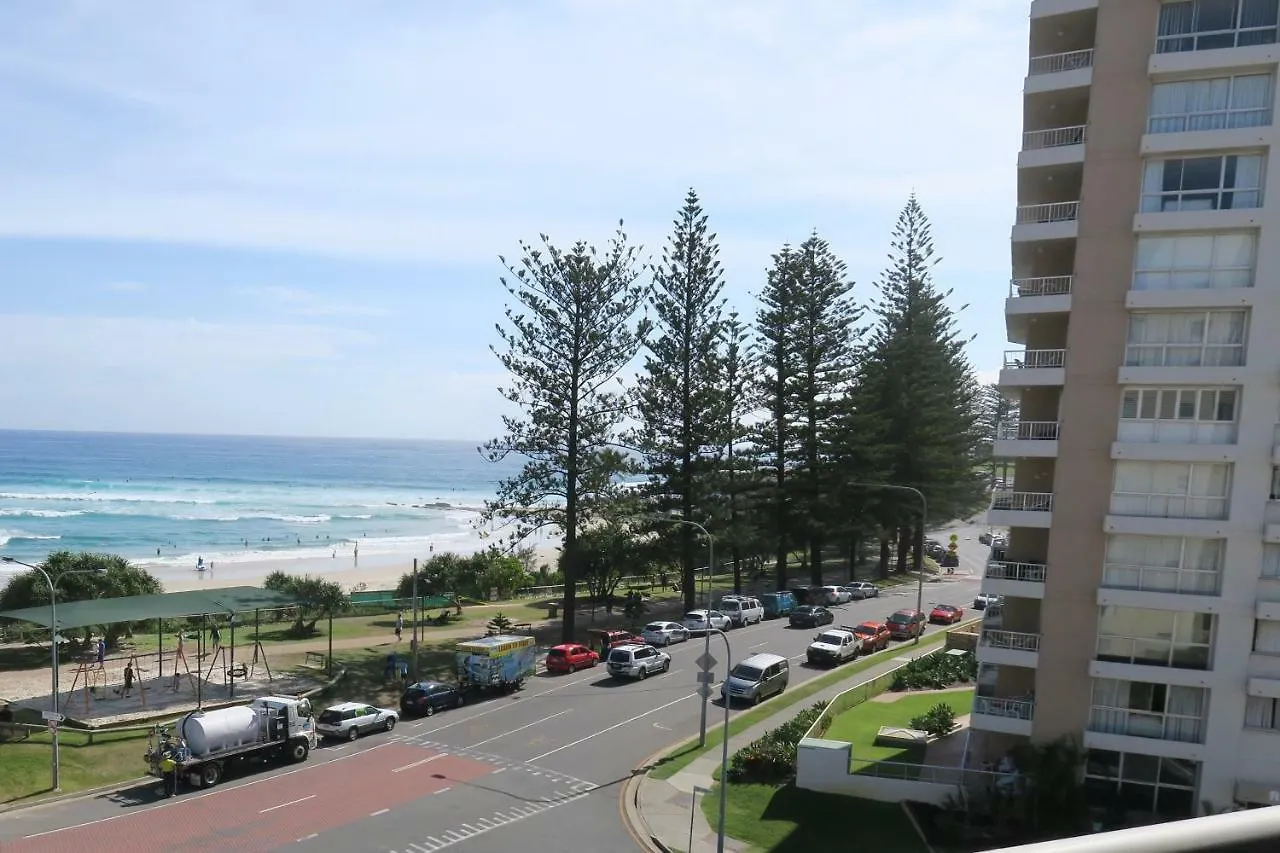 Eden Tower Apartments Gold Coast